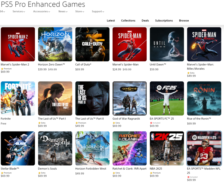 Giochi potenziati di Sony PS5 Pro luglio 2025 (Fonte: screenshot, Sony PlayStation)