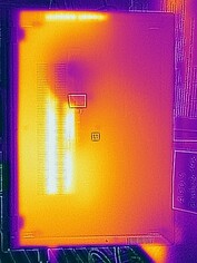 Fondo della prova di stress da calore residuo