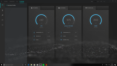 Statistiche di sistema con stress test Prime95+FurMark