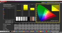 CalMAN ColorChecker (calibrato)