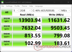 CDM 8