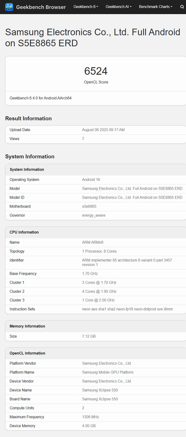 (Fonte: Geekbench)