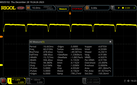 Luminosità PWM 9/10: 60 Hz