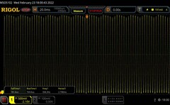 25% di luminosità del display