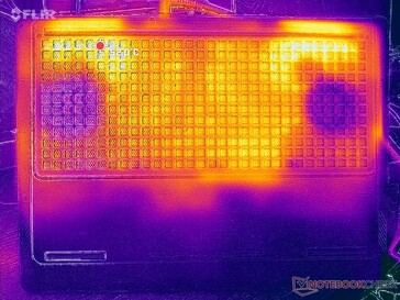 Test di stress con Prime95+FurMark (livello D)