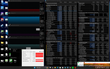Test di stress con Prime95+FurMark