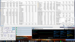 Stress test: FurMark+Prime95