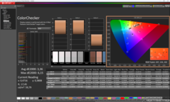 ColorChecker, nativo, non calibrato