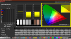 Colori, calibrati