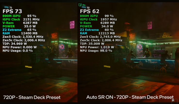 Cyberpunk 2077 su ROG Xbox Ally X con e senza Auto SR.