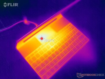 Il calore fuoriesce dal bordo posteriore dell'apparecchio