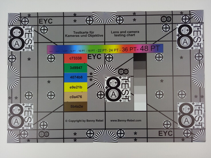 Fotografia del nostro diagramma di prova