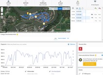 GPS Motorola Moto G7 – Panoramica