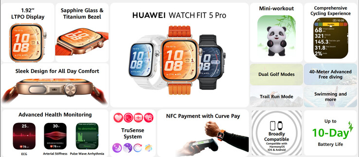 Punti salienti dell'Huawei Watch Fit 5 Pro