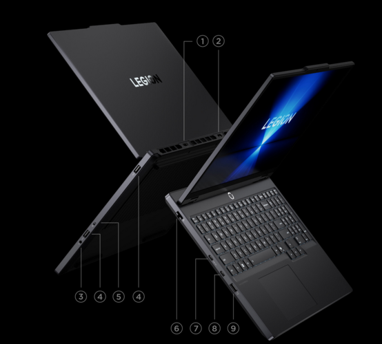 Porte di Lenovo Legion R7000 (fonte: Lenovo)