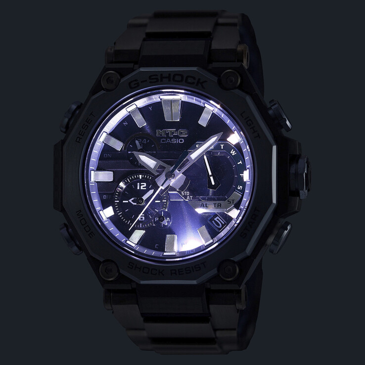 (Fonte: Casio)