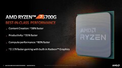 AMD Ryzen 7 5700G. (Fonte immagine: AMD)