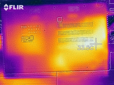 Temperature lato inferiore (idle)