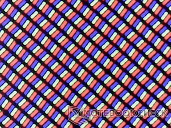 Subpixel RGB nitide a causa della sovrapposizione lucida