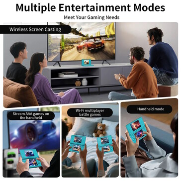 Lo streaming locale dei giochi è possibile tramite WiFi. (Fonte: Anbernic)