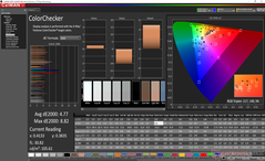 ColorChecker prima della calibrazione (display secondario)