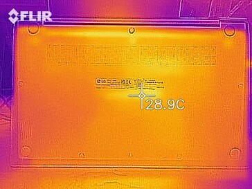 Distribuzione del calore al minimo (bottm) - Non c'è molto calore in generale