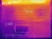 Distribuzione del calore superiore (idle)