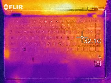 Sviluppo del calore lato superiore (in idle)