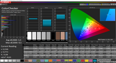 Valori del colore (calibrato)