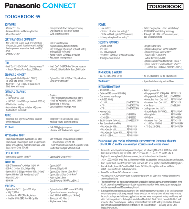 Specifiche del Panasonic Toughbook 55 (immagine via Panasonic)