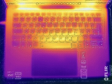 Test di sollecitazione delle temperature superficiali (in alto)