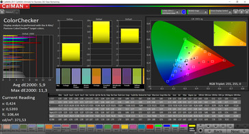 Colori misti (sRGB) - display frontale