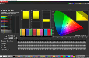 CalMAN precisione del colore (spazio colore target: P3), profilo colore: Standard