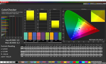 Precisione del colore (modalità di visualizzazione Vivid, temperatura del colore Warm +1, spazio colore target sRGB)