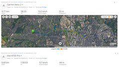 Test GNSS: Riepilogo