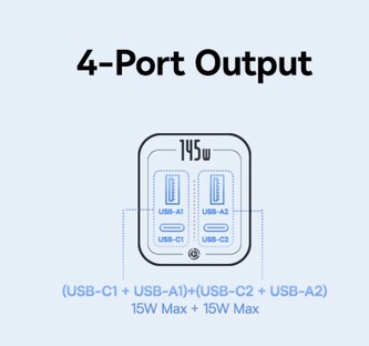 Dettagli dell'uscita all-port. (Fonte immagine: Amazon)