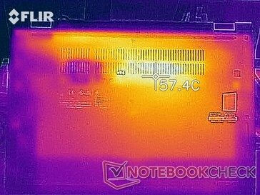 Temperature di superficie - test di stress (in basso)