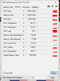 Vega 6 GPU-Z: dati test sensore Render