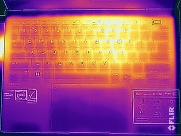 Test di sollecitazione delle temperature superficiali (in alto)