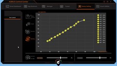 "Curva di raffreddamento "da gioco