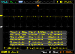 PWM non rilevato ad alcun livello di luminosità (Display Secondario)