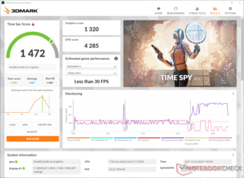 3DMark Time Spy mostra circa un colpo del 2% nei punteggi sulla batteria