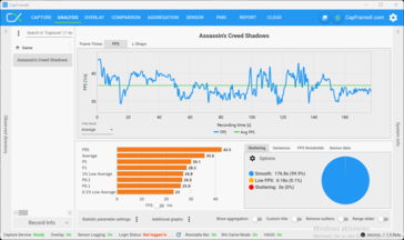 Gioco in QHD Ultra (5070)
