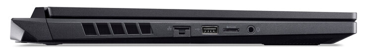 Lato sinistro: Gigabit ethernet, USB 2.0 (USB-A), lettore di schede di memoria (MicroSD), jack audio combinato