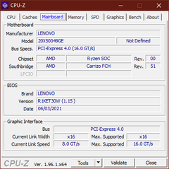 Scheda madre CPU-Z