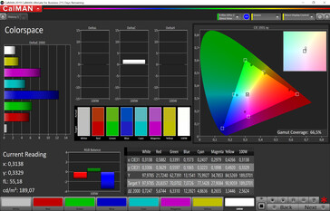 Spazio colore (calibrata, spazio colore target: sRGB)