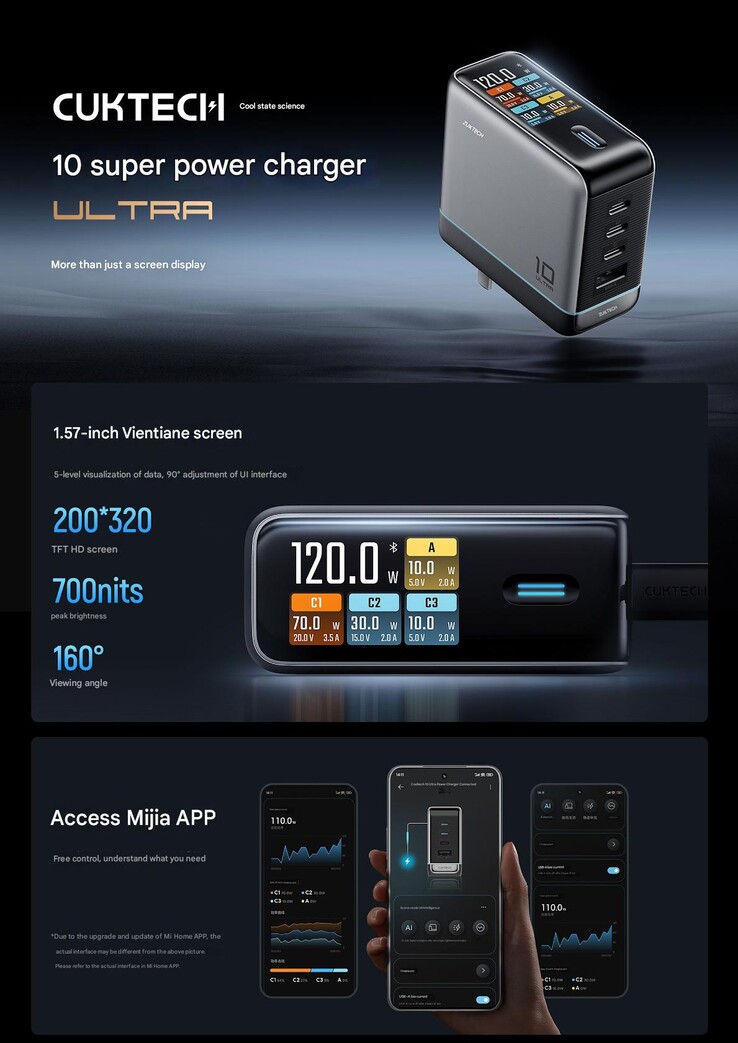 Una sezione di un poster di marketing per il pacchetto Cuktech No. 10 Super Power Charger Ultra. (Fonte: Cuktech)