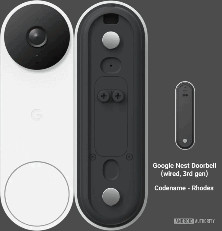 Il campanello Nest di Google ha il nome in codice di Rhodes (Fonte: Android Authority)