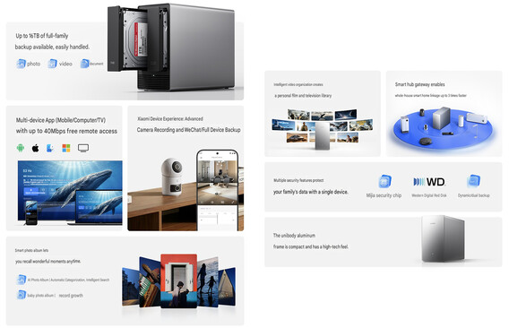 Caratteristiche principali del NAS Xiaomi (traduzione automatica)