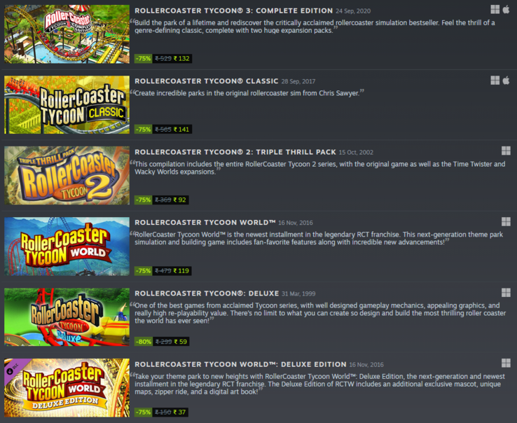 Questi sono i prezzi scontati per i giochi in franchising RollerCoaster Tycoon in India.